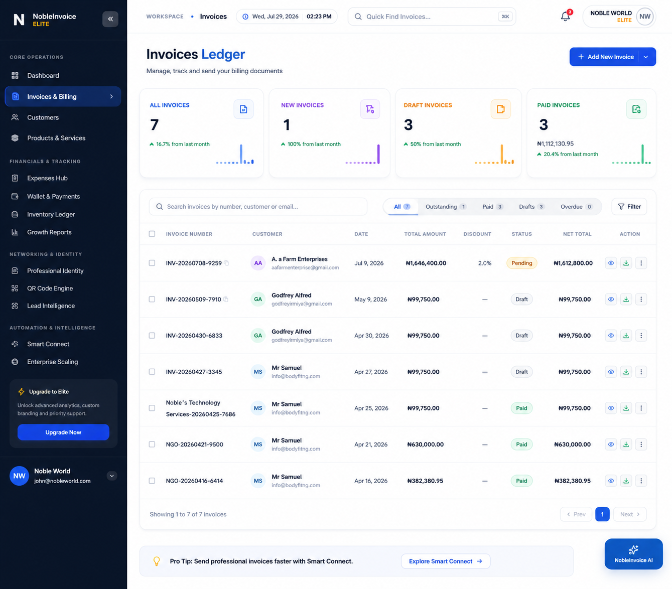 Nobevra Invoicing Software Interface displaying automated invoice ledger, payment statuses, and client tracking
