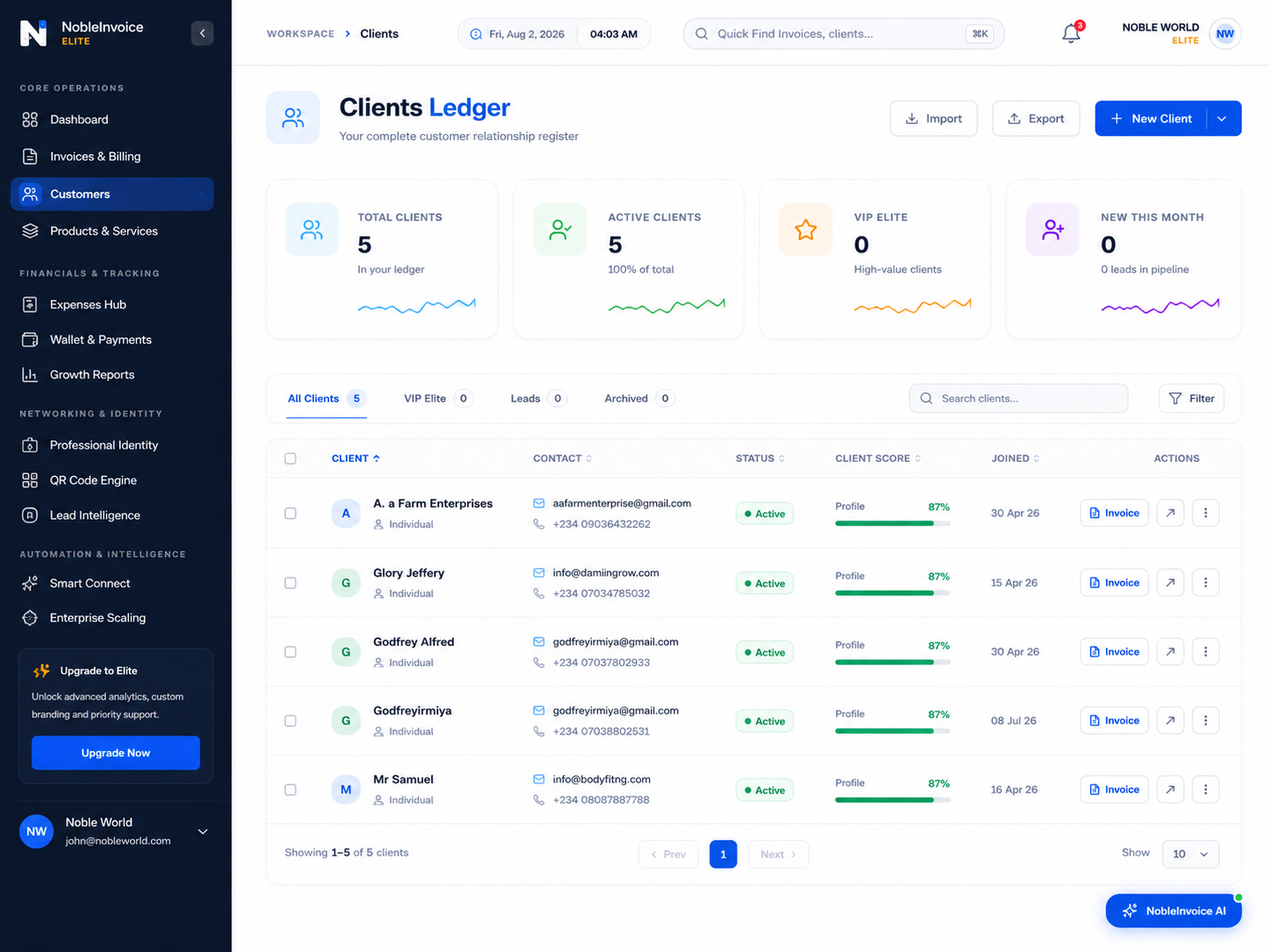Nobevra Client Management CRM — Client Ledger with Invoice Integration
